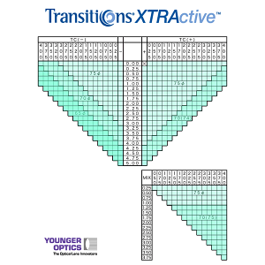 ܂ԂɔĐFςIȐV㒲YugWVY GNXgANeBu Transitione XTRActive 50 J[u6)v [LENS]