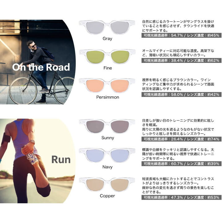 楽天市場 ポリス Vpld61j サングラス Sight585 サイト585 サングラス 度付き Kodak Neocontrast コダック ネオコントラスト メガネ テレワーク 夜間運転 Uvカット 紫外線カット Police Os メガネ サングラスのthat S