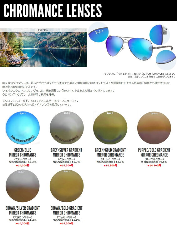 楽天市場】レイバン純正カスタムオーダーレンズ付価格 レイバン 