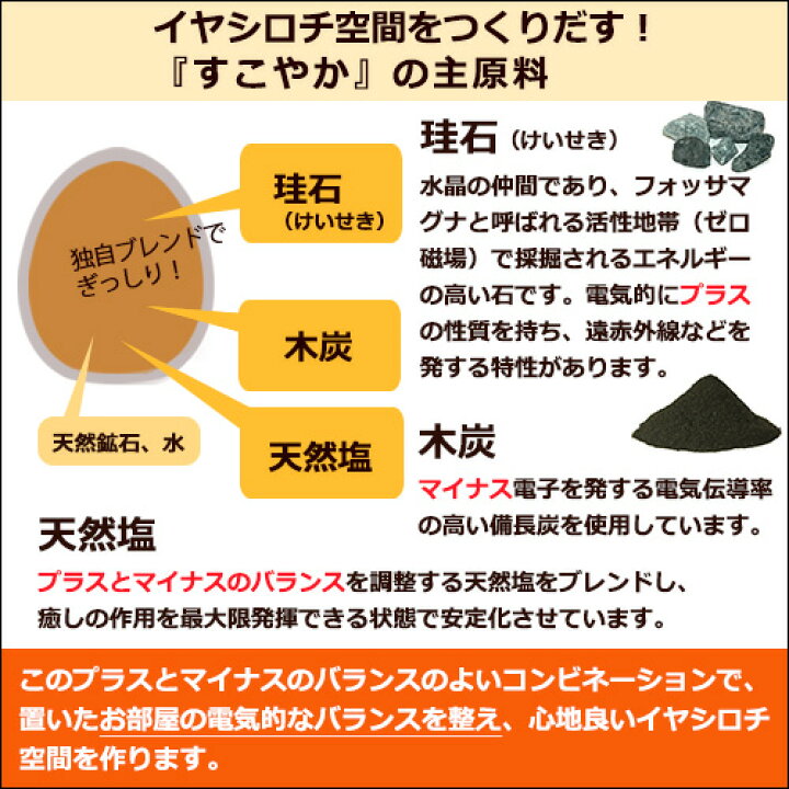 楽天市場】すこやかポット (大) : トータルヘルスデザイン