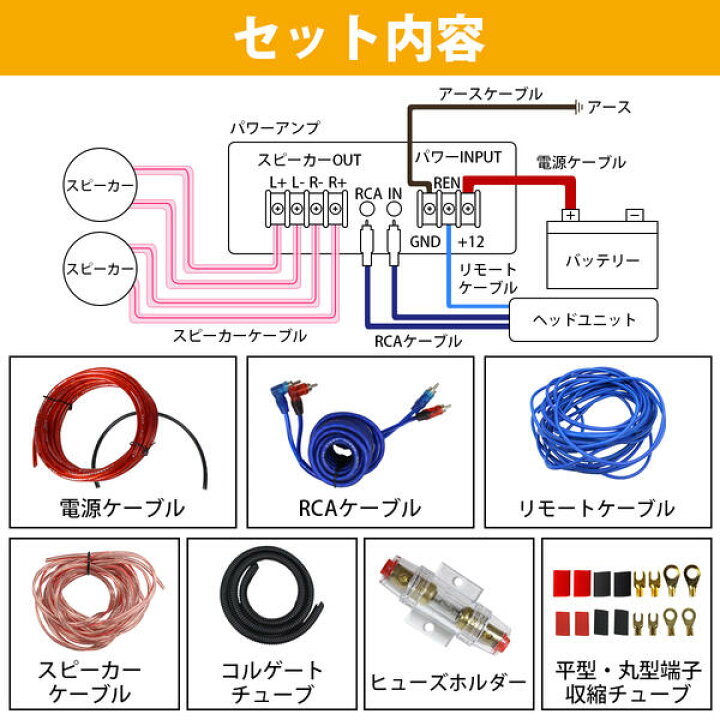 楽天市場 導体径3 8mm ハイパワー アンプ 配線キット 4ゲージ 4gk アンプケーブルキット オーディオ オーディオケーブル パワー ケーブル ウーハー ウーファー アーシング アーシング配線 アーシングケーブル スピーカー Boss 電源 ザ アペックス 楽天市場店 楽天市場 導体径3 8mm ハイパワー アンプ 配線キット 4ゲージ 4gk アンプケーブルキット オーディオ オーディオケーブル パワー ケーブル ウーハー ウーファー アーシング アーシング配線 アーシングケーブル スピーカー Boss 電源 ザ アペックス 楽天市場店