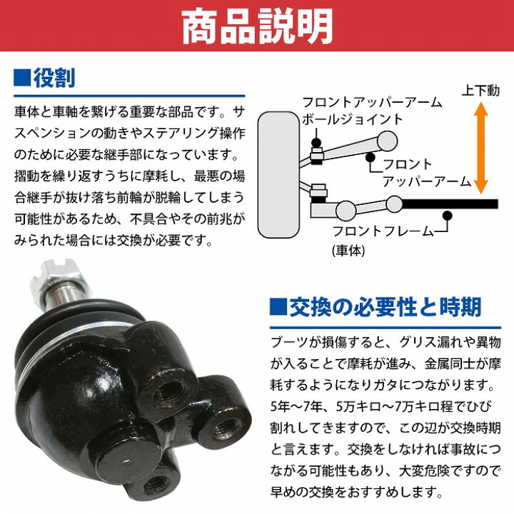 楽天市場】左右 セット 三菱 デリカ スペースギア フロント アッパー  