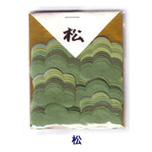 y낢\Gpa@ž`ɍْfꂽalR|X։\[x]