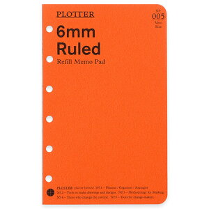 PLOTTERpbh6mmr ~jTCY 80 77716425 Knox 8܂Ń[։\