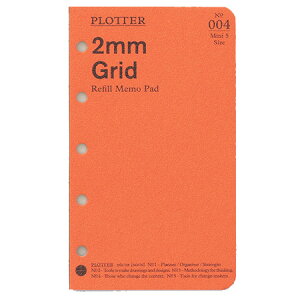 PLOTTERpbh2mm ~j5TCY 80 77717061 Knox 6܂Ń[։\