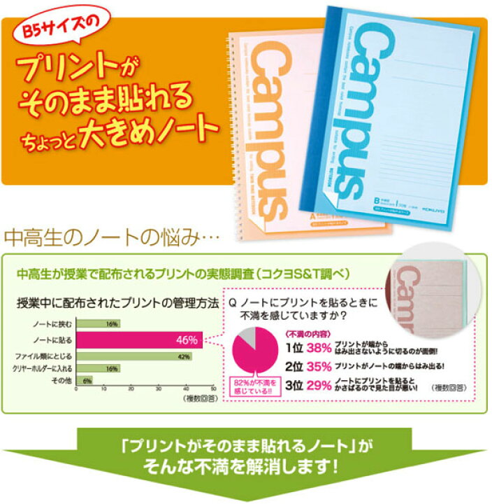 送料無料キャンペーン コクヨ キャンパス ツインリングノート プリント貼付用 B5ノビa罫 ス T3han Materialworldblog Com 送料無料キャンペーン コクヨ キャンパス ツインリングノート プリント貼付用 B5ノビa罫 ス T3han Materialworldblog Com