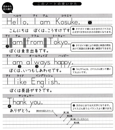 楽天市場 ロジカル英語ノート読み方記入欄付 8段 セミb5サイズ Nb53 E8 読み方やアクセント 発音記号が記入できるノート 6冊までネコポス便可能 ナカバヤシ M在庫 The 文房具 令和万葉堂