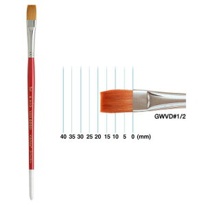 y@SbzʃfUCM@^@GWVD#1/2ziCEERrэт̃tbg^M15{܂ŃlR|X։\[VAN GOGH]