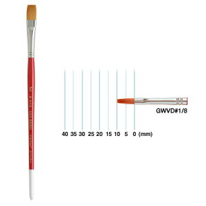 @SbzʃfUCM ^ GWVD#1/8 GM VAN GOGH 15{܂Ń[։\