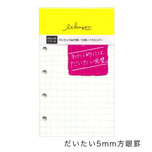 񃊃tB VXe蒠ptB M[ ~j5TCY iKnV M݌ 24܂Ń[։\