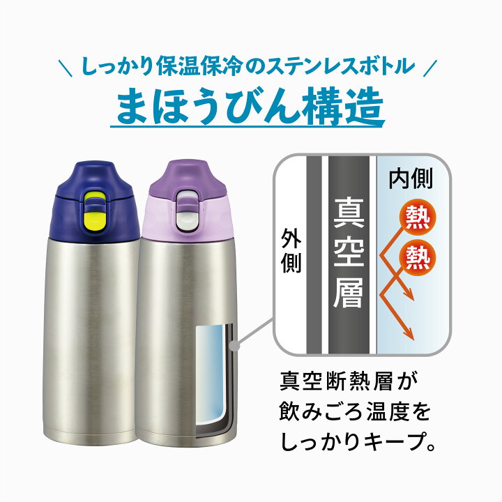 楽天市場 公式 水筒 キッズ 800ml 2way カバー付き ステンレス 直飲み 保温 保冷 ステンレス ボトル コップ ワンタッチ 真空二重 子供 こども 子ども キッズ 子供用 幼児 小学生 幼稚園 保育園 小学校 かわいい 女の子 男の子 クリスマスプレゼント ピーコック 魔法瓶