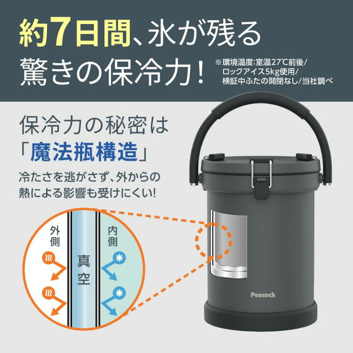 楽天市場】【氷が約7日間残る】クーラーボックス 9.5L アイスコンテナ 