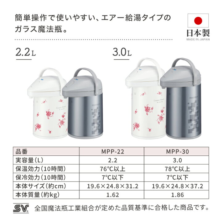 楽天市場】【あす楽】ピーコック エアーポット 保温 保冷 2.2L 真空二重構造 保温ポット エアー給湯 回転底 まほうびん 保温 保冷 日本製  ガラス魔法瓶 ポット 敬老の日 プレゼント ギフト おじちゃん おばあちゃん 保温保冷 ピーコック 魔法瓶 アーバン カントリー ...