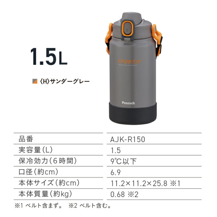 楽天市場】【公式】水筒 ワンタッチオープン 直飲み キッズ ステンレス 