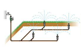 芝生用自動散水キット Orbit