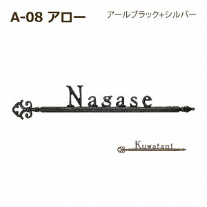 yKXzy|CgUPzfB[YK[f A-08 Arrow fB[YTC RNV 킢 @AeB[N
