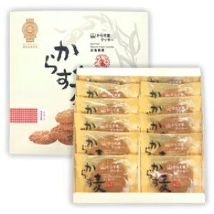 炷NbL[ (obP[cAg)| NbL[ A[h [c@g