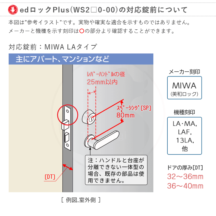 楽天市場】ALPHA edロック Plus 電子錠本体 WS200-00 暗証番号