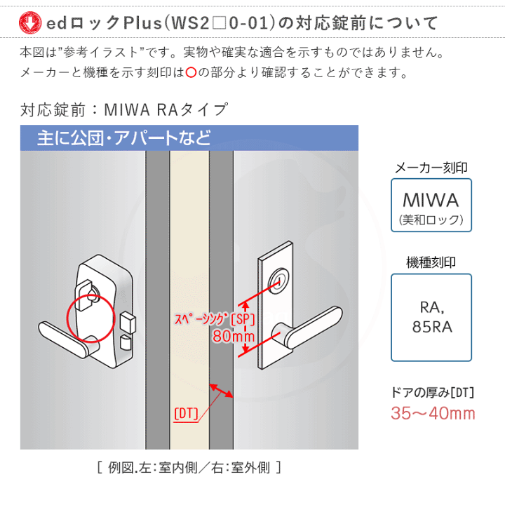 楽天市場】【当店限定!!毎日ポイント5倍】ALPHA edロック Plus 楽天市場】【当店限定!!毎日ポイント5倍】ALPHA edロック Plus
