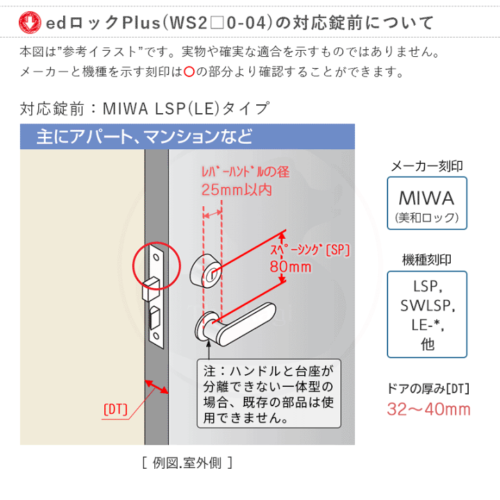 楽天市場】ALPHA edロック Plus 電子錠本体 WS200-04 タッチパネル暗証