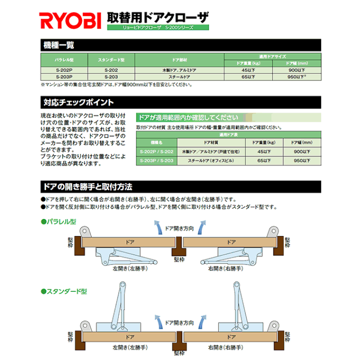 RYOBI SUPER TITAN かるわざ limited 硬調53 フィッシング