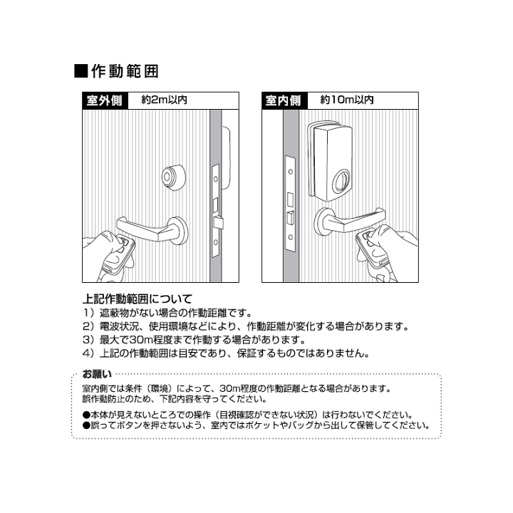 楽天市場】U-SHIN SHOWA 後付けリモコン電気錠 Re・born2(リ・ボーン2