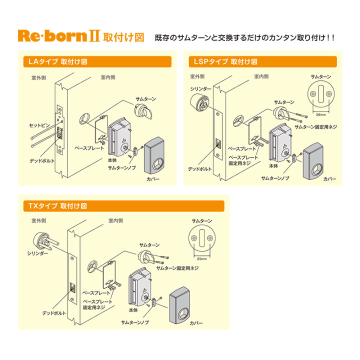 楽天市場】【当店限定!!毎日ポイント5倍】U-SHIN SHOWA 後付け 楽天市場】【当店限定!!毎日ポイント5倍】U-SHIN SHOWA 後付け