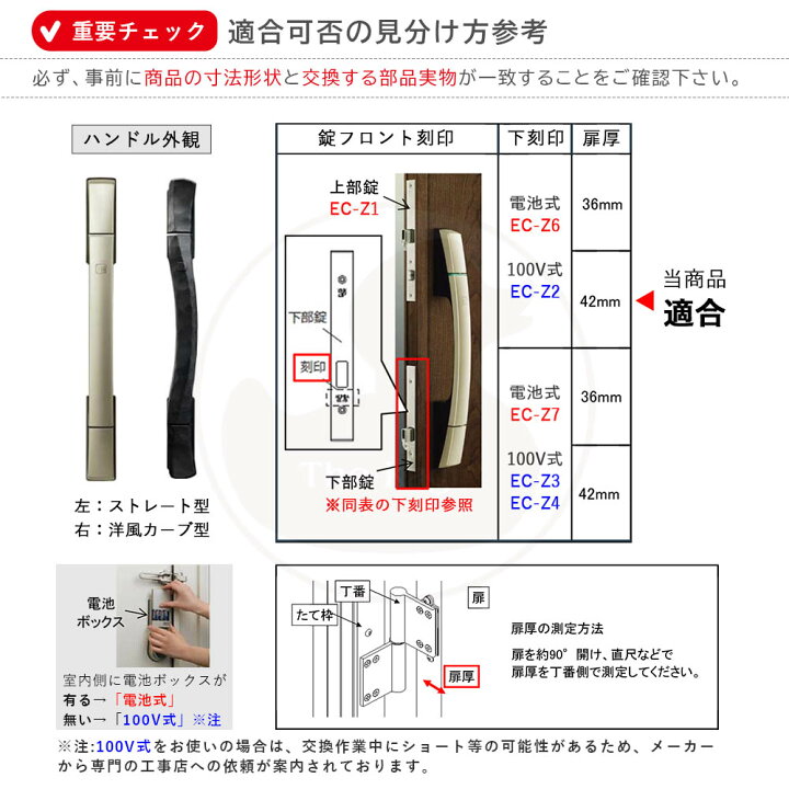 楽天市場】【4/17 09:59迄 全品P10倍】YKK ピタットKey用 交換 