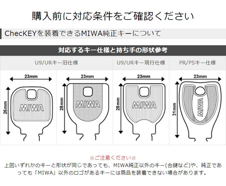 低価格で大人気の 楽天市場】【当店限定!!毎日ポイント5倍】MIWA ChecKEY2 ぬいぐるみ