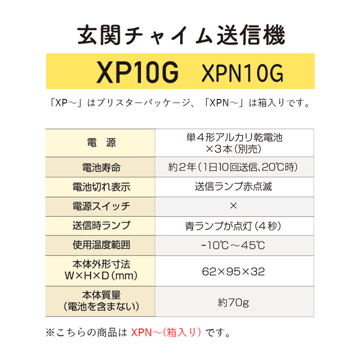 楽天市場】【2/10 01:59迄 全品P10倍】☆特別サービス価格☆ [送受信