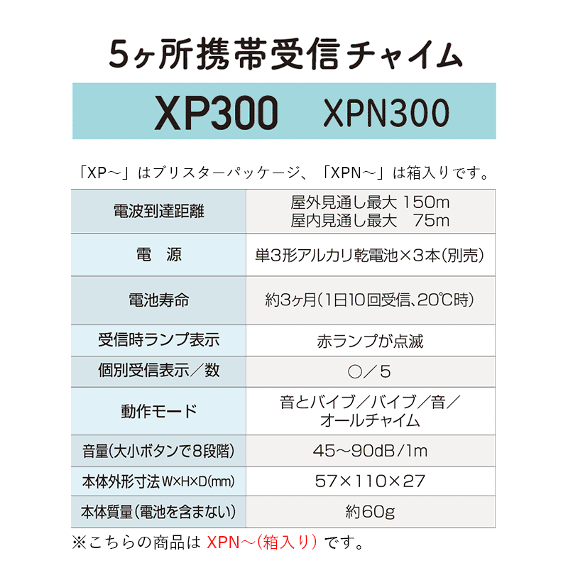 82%OFF!】 リーベックス 増設用 5ヶ所携帯受信チャイム XP300 XPN300 代引き不可