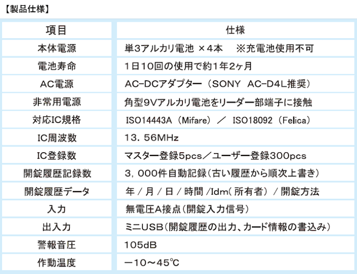 データターミナル 3.0シリンダー ICロック2用 マネージメントロック