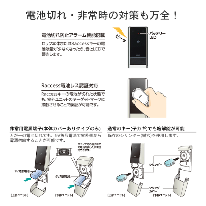 革ジャンどん兵衛 バンドリ！　スマスロ実機　簡易ユニット付　送料無料 スライド式小物ケース(The movie ver.)山田 一郎 Buster Bros