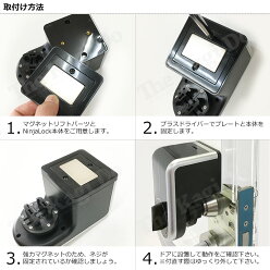使用例
