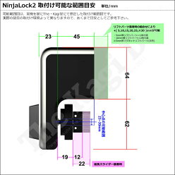 設置目安