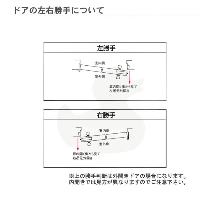 楽天市場】TOSTEM プッシュプルハンドル KQBY131 L/R 玄関 把手セット 