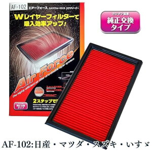 y9܂œz AF-102 ԗp GARtB^[ GAtB^[ Y }c_ XYL U GAR L ^Cv L tB^[ L  GAN[i[ GAN
