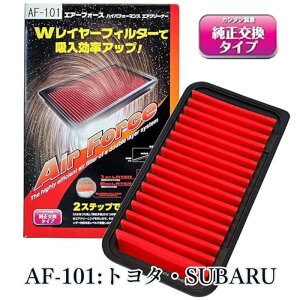 y9܂œz AF-101 ԗp GARtB^[ GAtB^[ g^ TOYOTA Xo SUBARU GAR L L tB^[ L  GAN[i[ GAN[i[{bNX G
