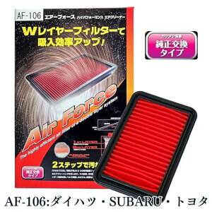 y9܂œz AF-106 ԗp GARtB^[ _Cnc g^ Xo GAtB^[ GAR L L tB^[ ^Cv L  GAN[i[ GAN[
