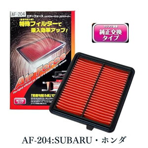 y9܂œz AF-204 ԗp GARtB^[ GAtB^[ SUBARU z_ GAR L L tB^[ L  GAN[i[ GAN[i[{bNX GAN[j