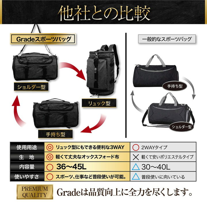 楽天市場】スポーツバッグ ジムバッグ リュック 【楽天 1位】 大容量 
