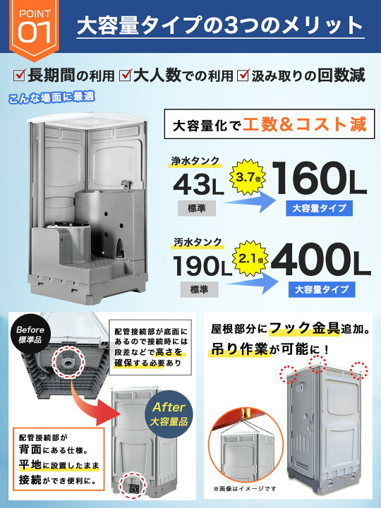 楽天市場】【400L大容量タイプ】 仮設トイレ 洋式 水洗 組立済み 簡易 