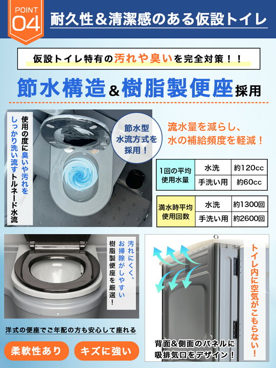 楽天市場】【400L大容量タイプ】 仮設トイレ 洋式 水洗 組立済み 簡易 