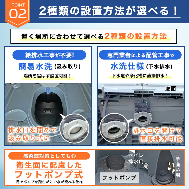 楽天市場】【ライト＆南京錠付き】 仮設トイレ 洋式 水洗 組立済み 