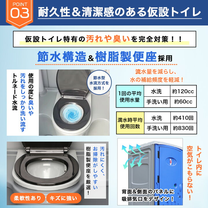 楽天市場】仮設トイレ 洋式 水洗 組立済み 簡易水洗い 汲み取り 下水 