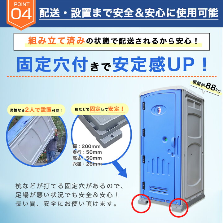 楽天市場】仮設トイレ 洋式 水洗 組立済み 簡易水洗い 汲み取り 下水 