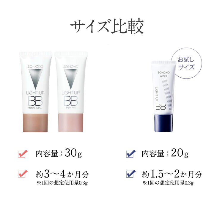 楽天市場】【楽天1位】SONOKO BBクリーム 30g 日本製 美容液 成分配合 