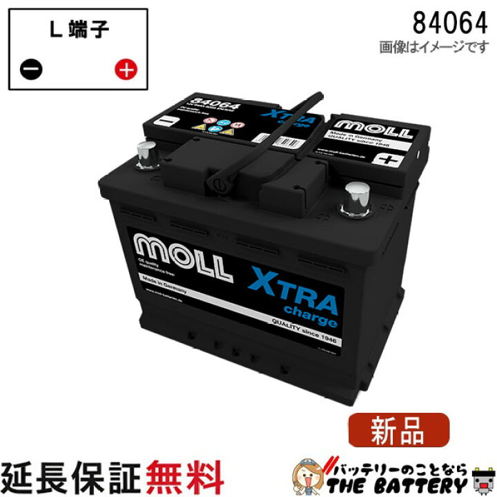 楽天市場】84064 旧品番 84062自動車 バッテリー モル 交換 MOLL 欧州 