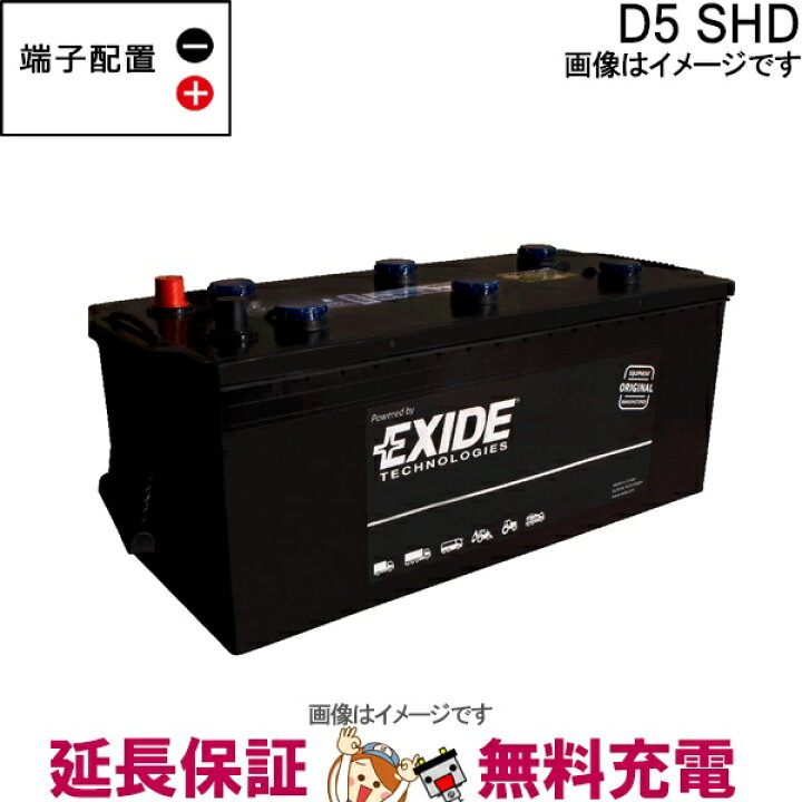 楽天市場】EA640-L2 車 バッテリー EXIDE エキサイド EURO WETシリーズ