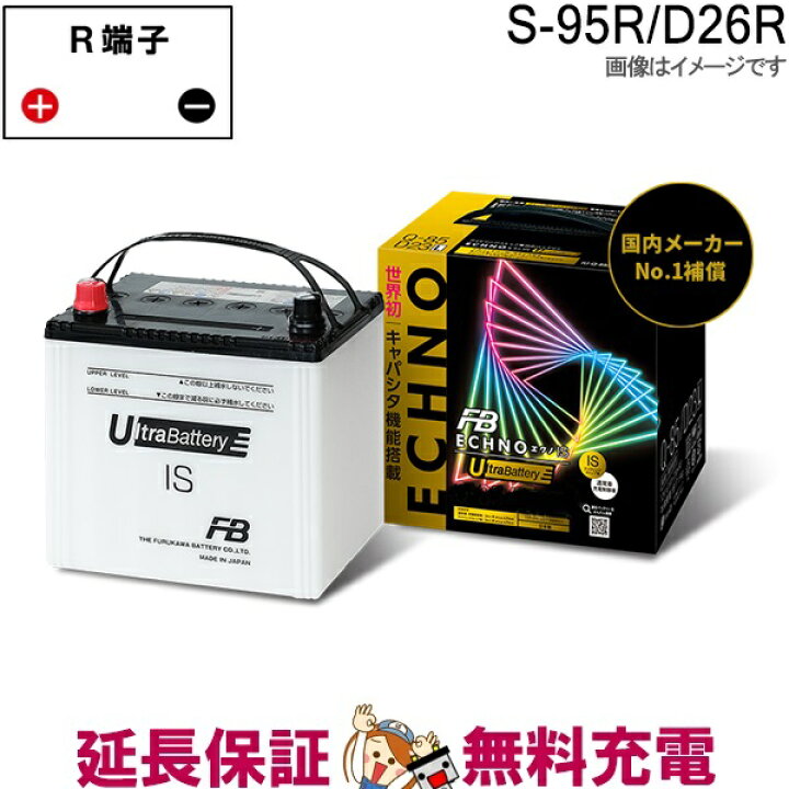 楽天市場】【先着30名☆3/3（20時〜）最大1000円OFFクーポン】S95R 